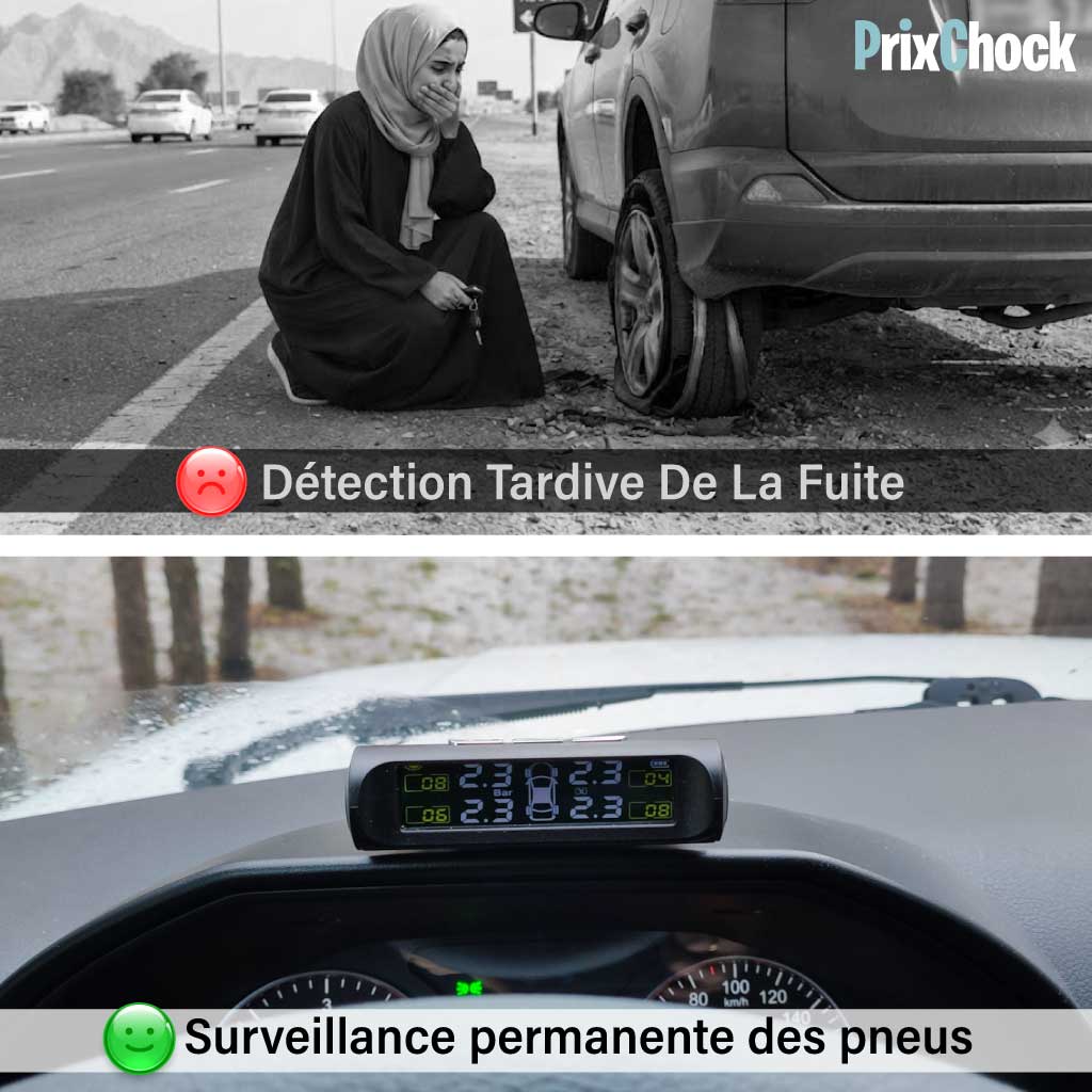 Système de Surveillance de Pression des Pneus